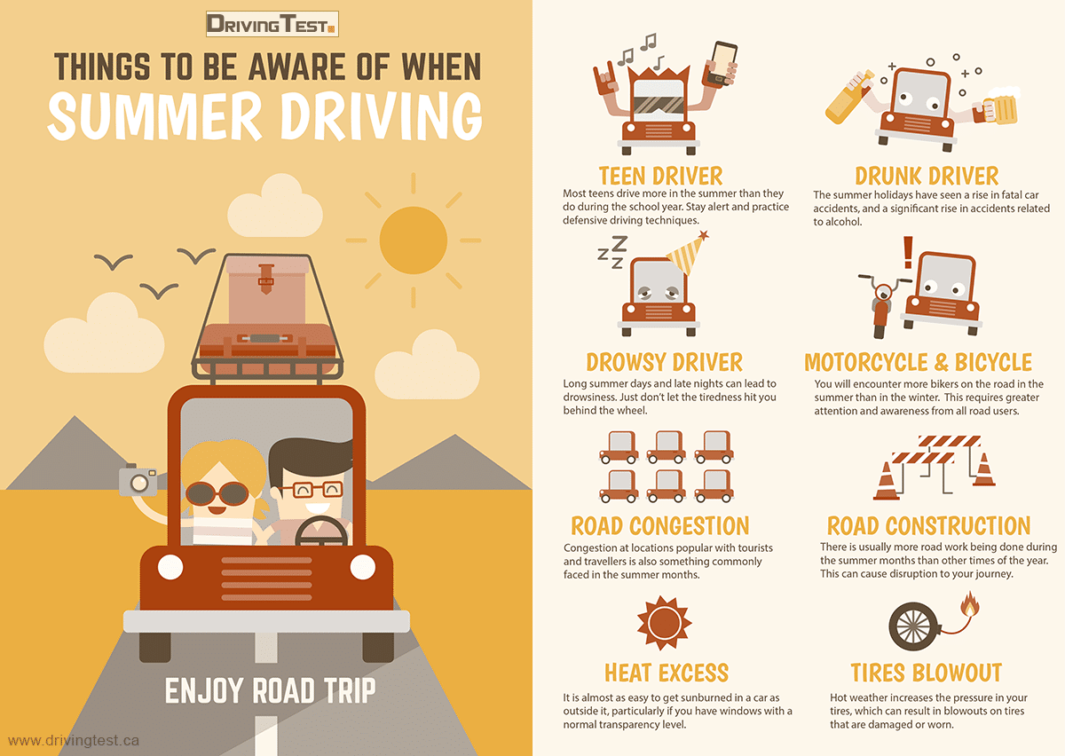 Summer Driving Danger