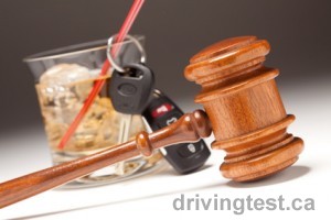 DUI Insurance